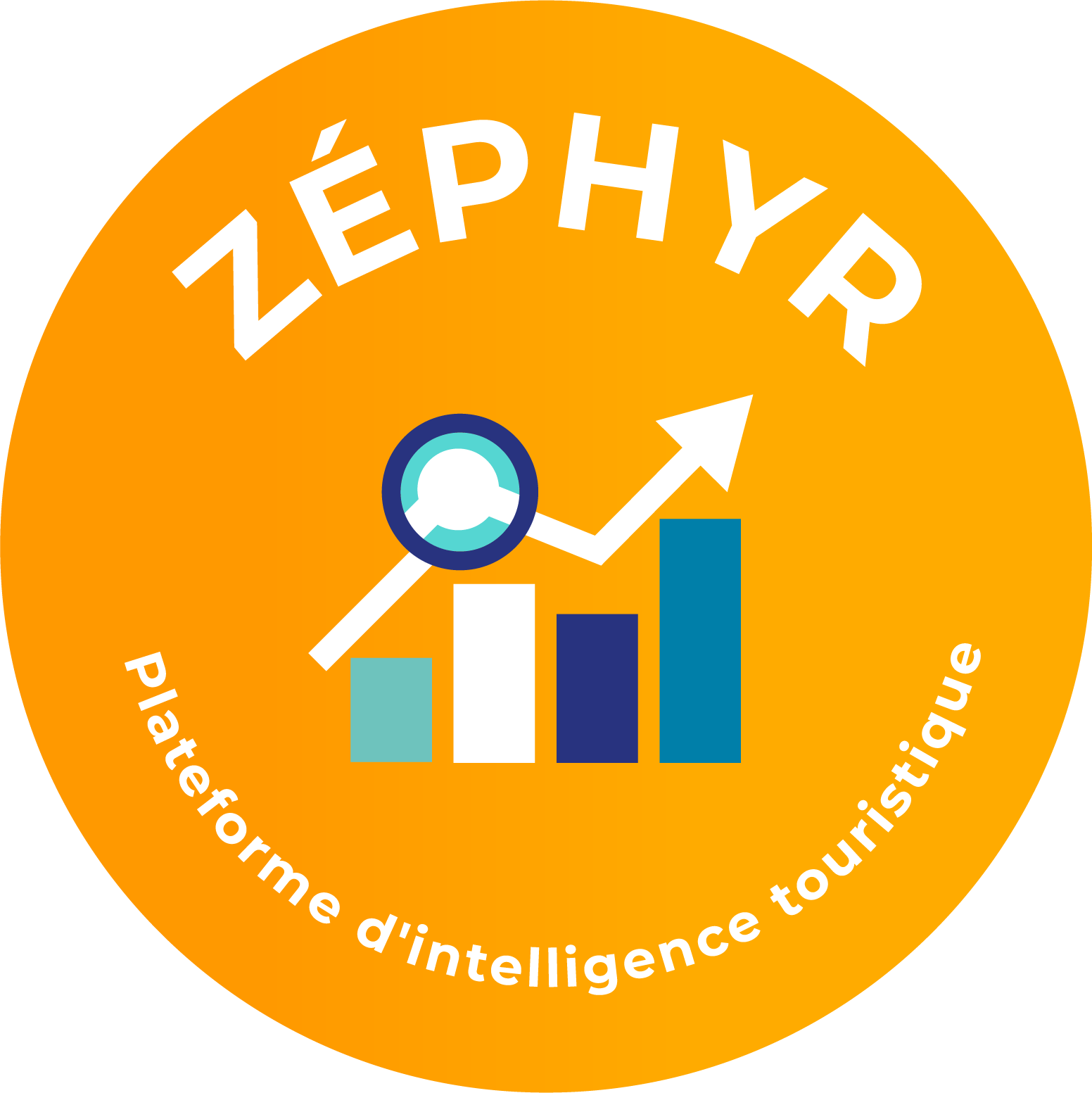 Logo Zephyr - Charentes Tourisme